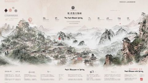 地理知識系列:定州九水芙蓉地考察記