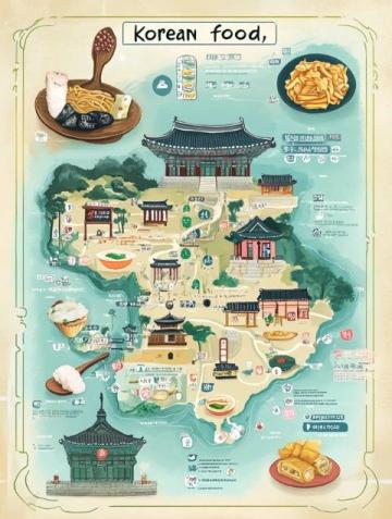 家鄉(xiāng)有什么美食？