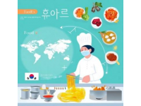 美食品鑒官美食分享(美食品鑒官我要上頭條美食馬上過(guò)年了)