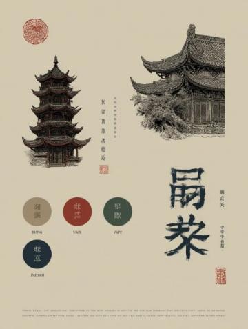 全面解讀中國古典文學(xué)與歷史的思維導(dǎo)圖詳解