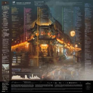 北京生活足跡分享