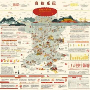 遼寧省葫蘆島市旅游攻略指南