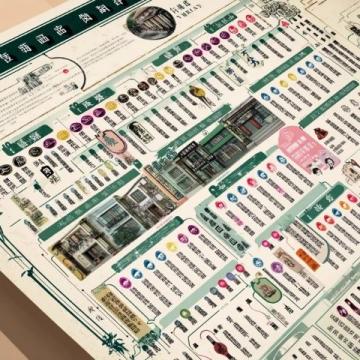 2025年廈門熱門美食街攻略集錦