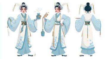 探索中國古代喪服禮制：五服八等背后的文化和家族權(quán)威